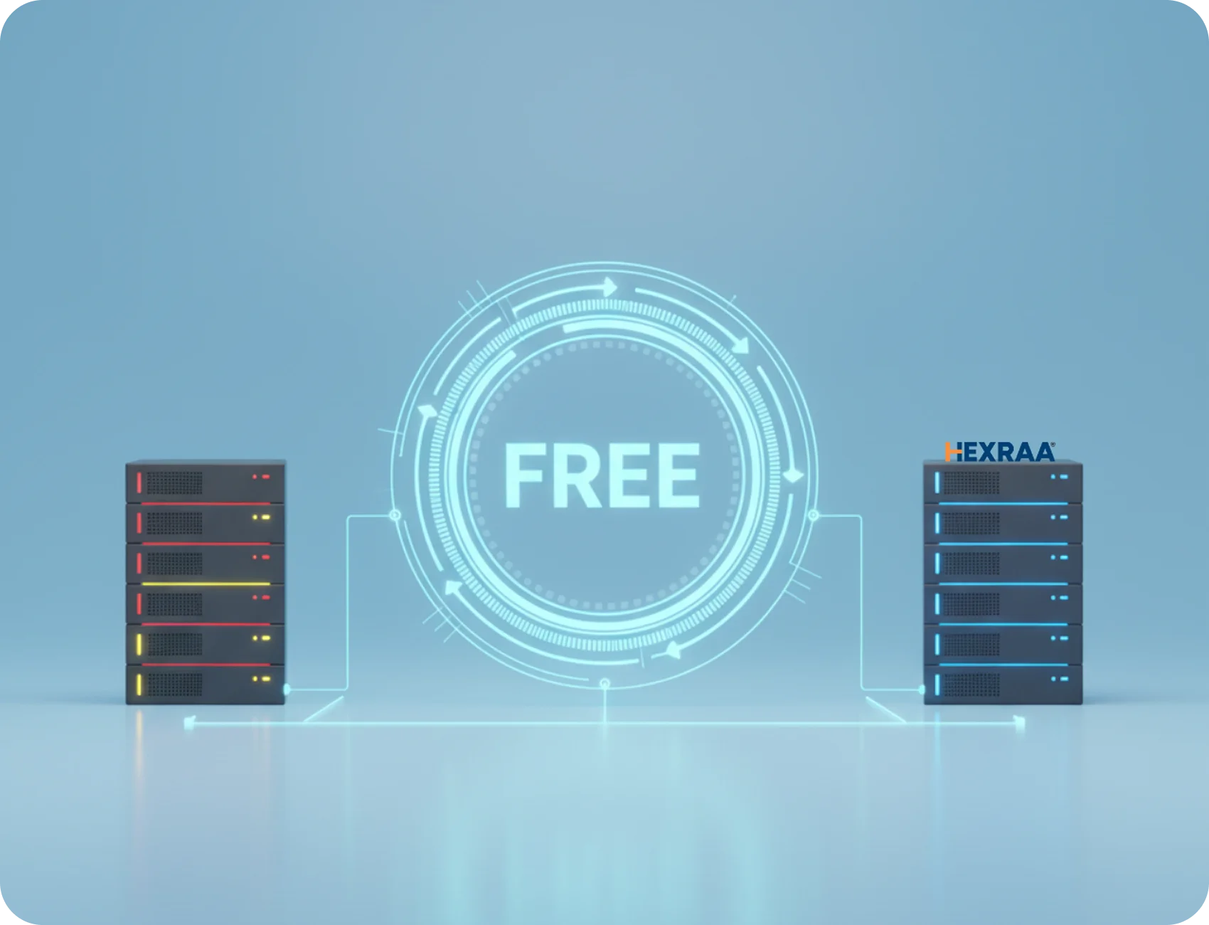 Free Site Migration